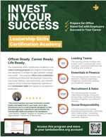 Leadership Skills One-Sheeter